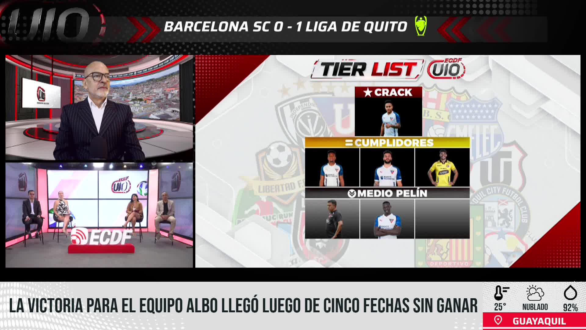 ¿ARBITRAJE INSIDIÓ EN EL RESULTADO, BARCELONA VS LIGA DE QUITO? / UIO RESUMEN 27-07-06