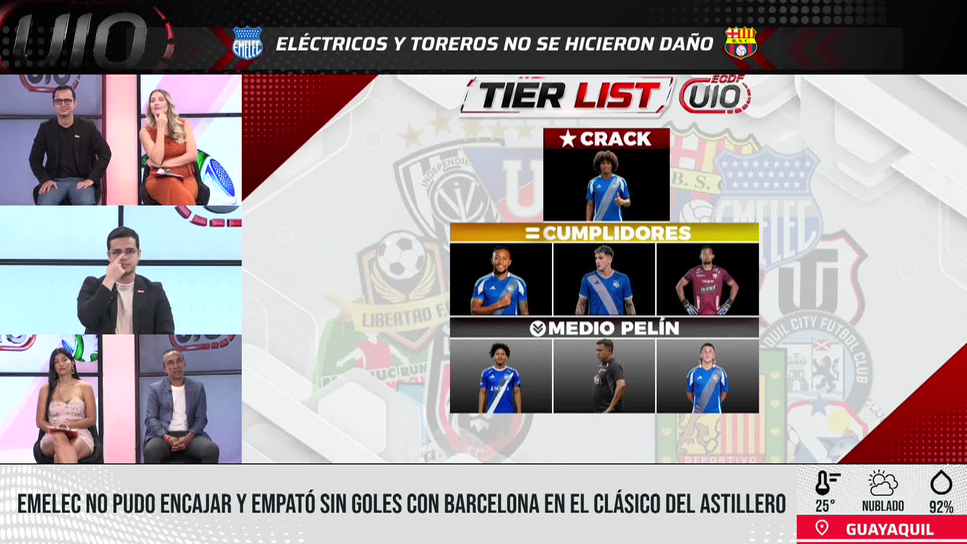 CLÁSICO PARA EL OLVIDO / UIO RESUMEN 13-07-06
